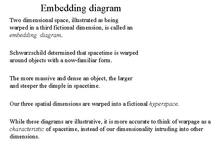 Embedding diagram Two dimensional space, illustrated as being warped in a third fictional dimension,