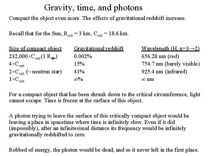 Gravity, time, and photons Compact the object even more. The effects of gravitational redshift