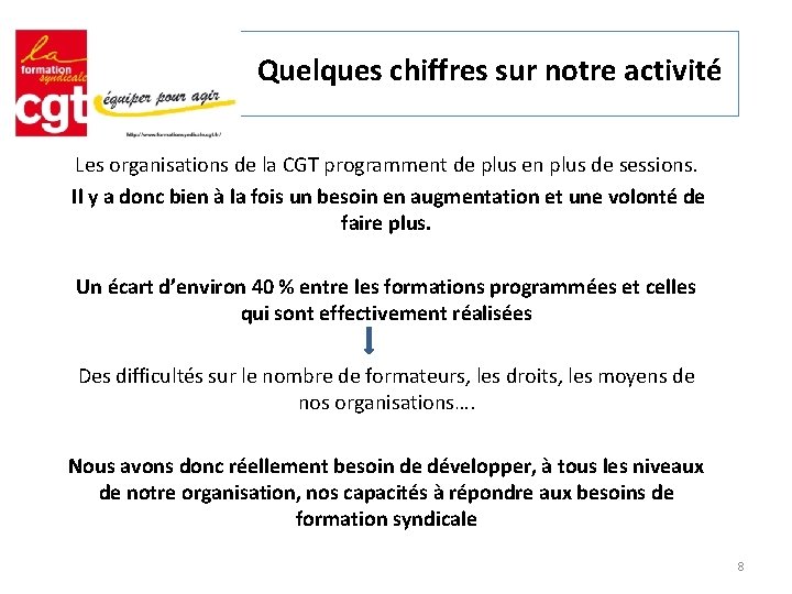 Quelques chiffres sur notre activité Les organisations de la CGT programment de plus en