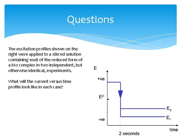 Questions The excitation profiles shown on the right were applied to a stirred solution