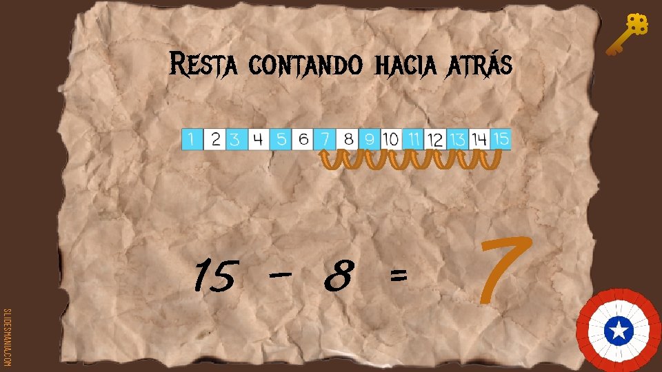 Resta contando hacia atrás SLIDESMANIA. COM 15 – 8 = 7 