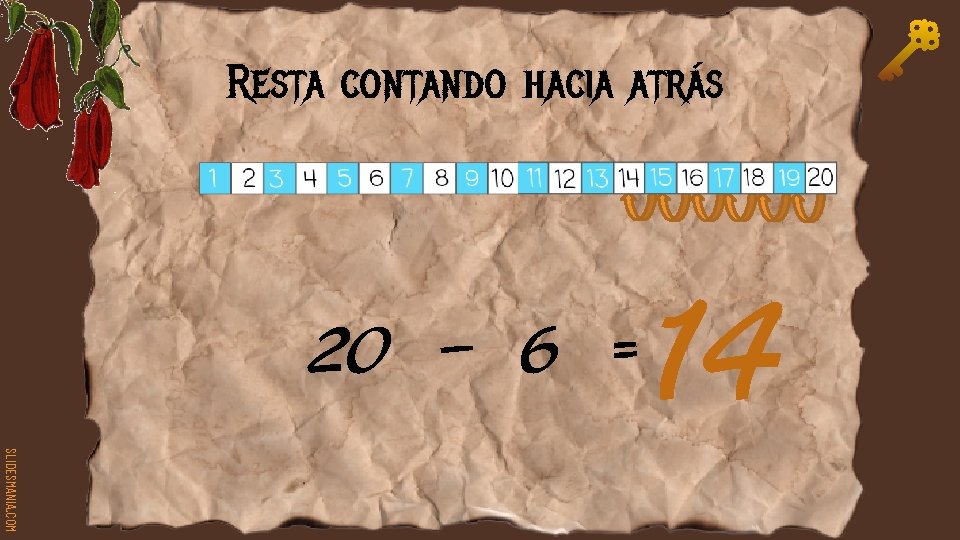 Resta contando hacia atrás 20 – 6 = SLIDESMANIA. COM 14 