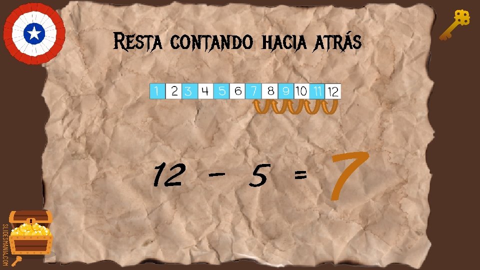 Resta contando hacia atrás 12 – 5 = SLIDESMANIA. COM 7 