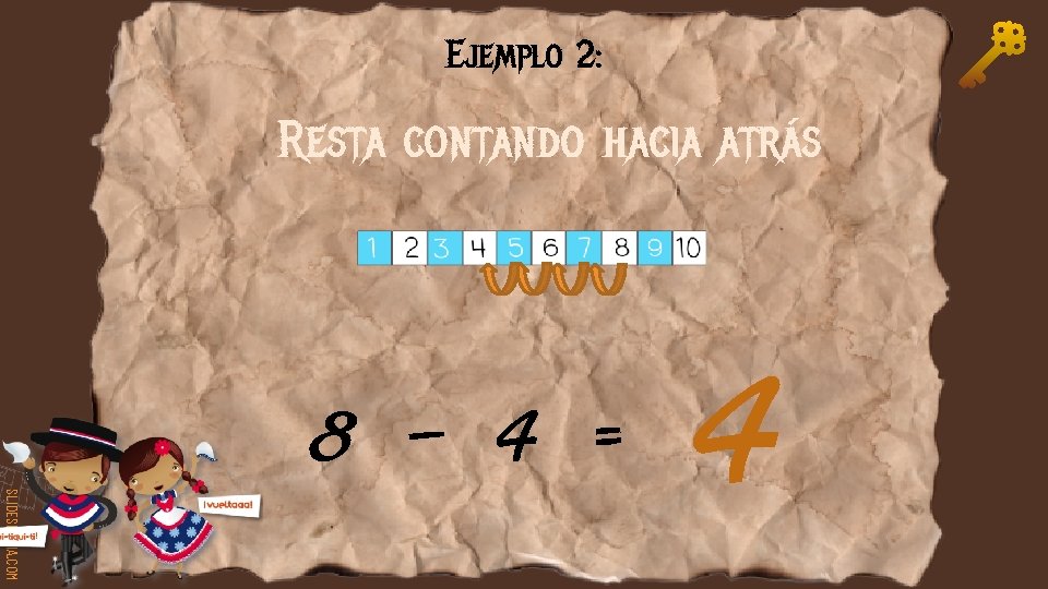 Ejemplo 2: Resta contando hacia atrás SLIDESMANIA. COM 8 – 4 = 4 