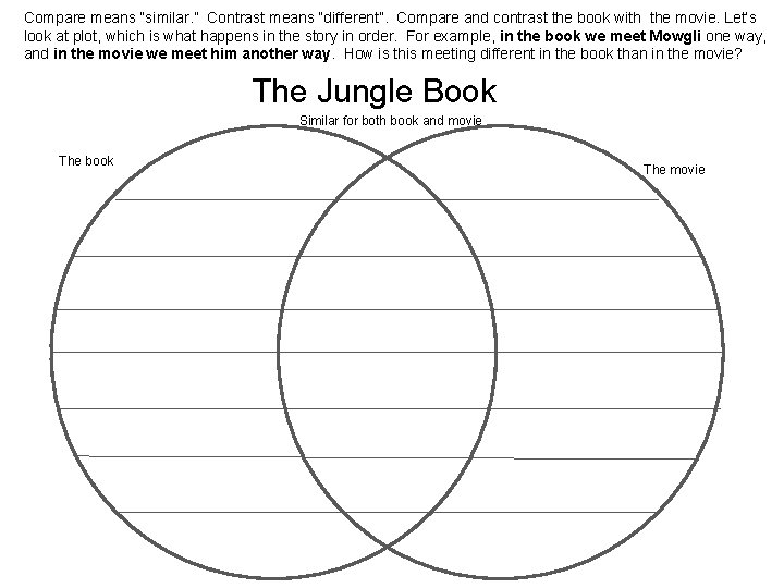 Compare means “similar. ” Contrast means “different”. Compare and contrast the book with the