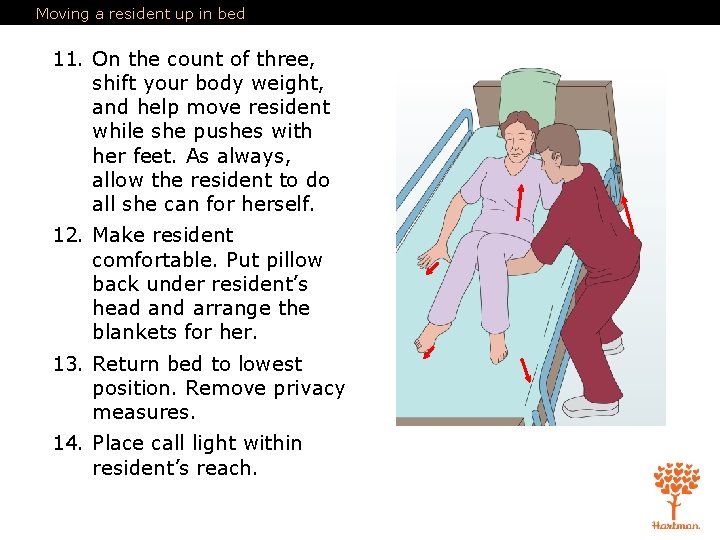 Moving a resident up in bed 11. On the count of three, shift your