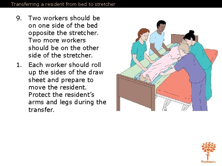 Transferring a resident from bed to stretcher 9. Two workers should be on one