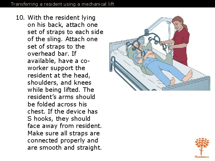 Transferring a resident using a mechanical lift 10. With the resident lying on his