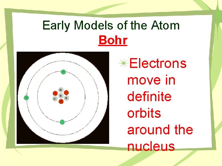 Early Models of the Atom Bohr Electrons move in definite orbits around the nucleus