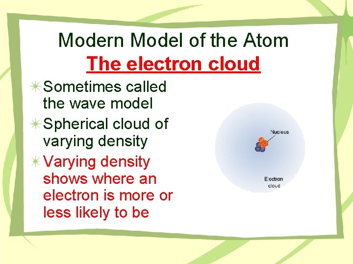 Modern Model of the Atom The electron cloud Sometimes called the wave model Spherical