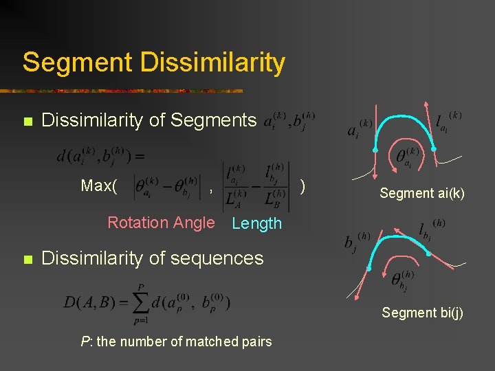 Segment Dissimilarity n Dissimilarity of Segments Max( , Rotation Angle n ) Segment ai(k)