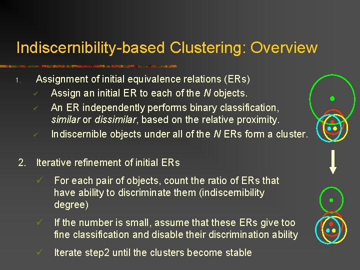 Indiscernibility-based Clustering: Overview 1. Assignment of initial equivalence relations (ERs) ü Assign an initial