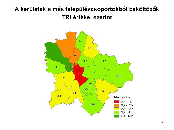 A kerületek a más településcsoportokból beköltözők TRI értékei szerint 16 