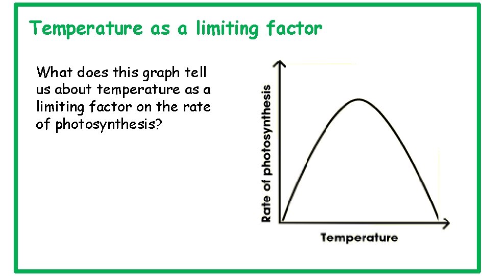 Temperature as a limiting factor What does this graph tell us about temperature as