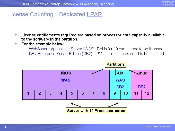 IBM Passport Advantage Software – Sub-capacity Licensing License Counting – Dedicated LPAR § §