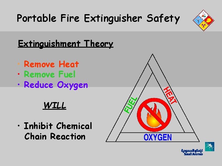 Portable Fire Extinguisher Safety Extinguishment Theory • Remove Heat • Remove Fuel • Reduce
