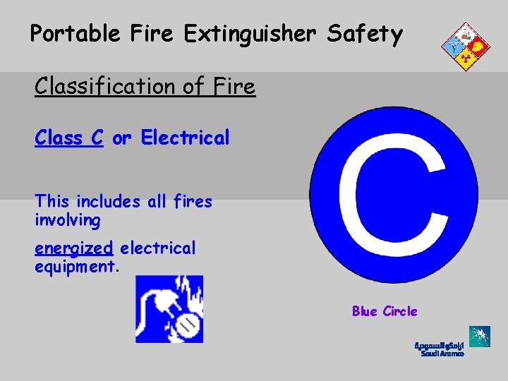 Portable Fire Extinguisher Safety Classification of Fire Class C or Electrical This includes all