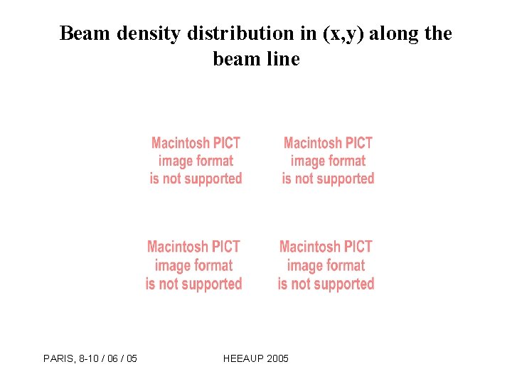 Beam density distribution in (x, y) along the beam line PARIS, 8 -10 /