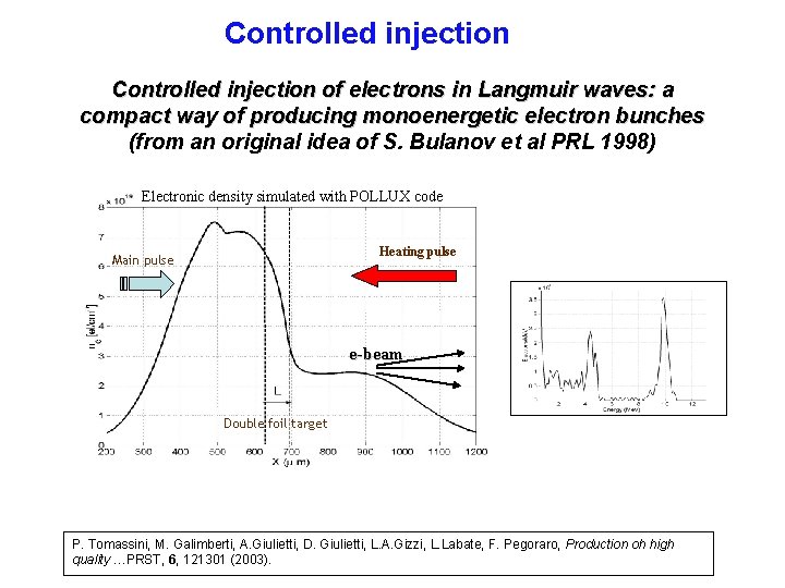 Controlled injection of electrons in Langmuir waves: a compact way of producing monoenergetic electron