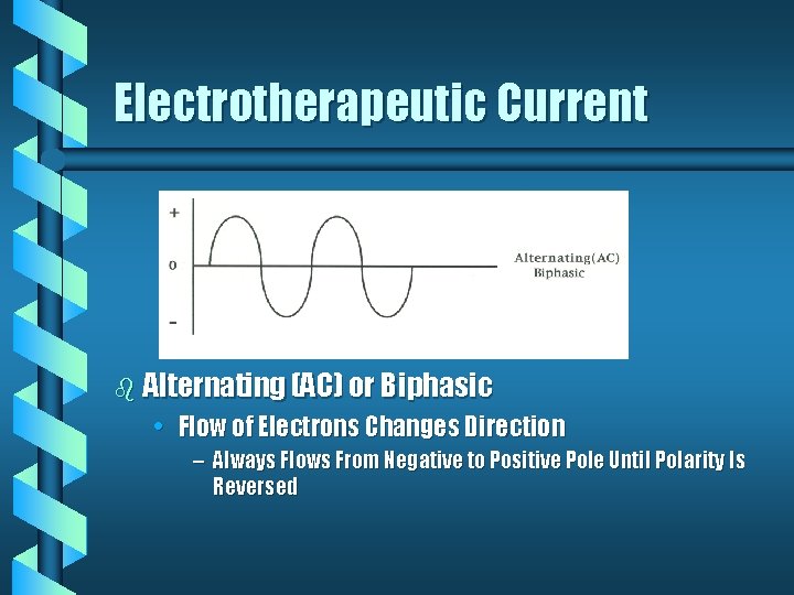 Electrotherapeutic Current b Alternating (AC) or Biphasic • Flow of Electrons Changes Direction – Electrotherapeutic Current b Alternating (AC) or Biphasic • Flow of Electrons Changes Direction –