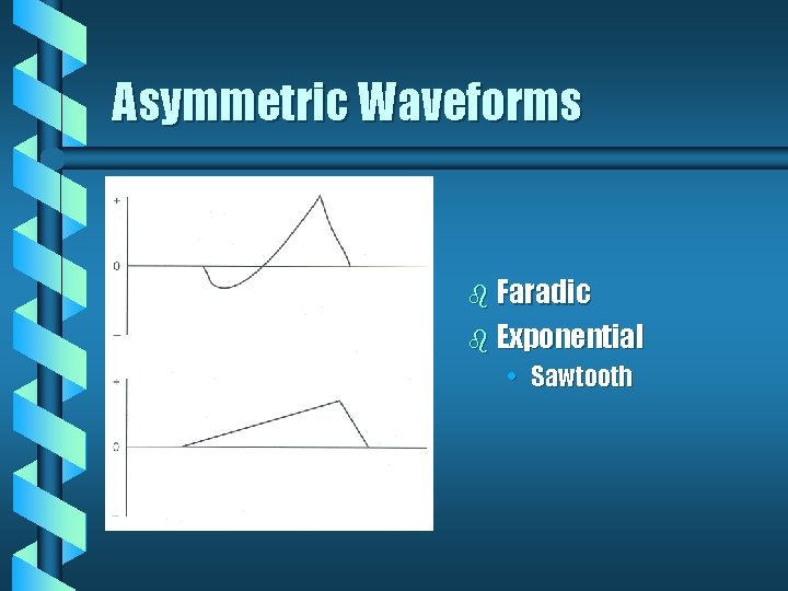 Asymmetric Waveforms b Faradic b Exponential • Sawtooth Asymmetric Waveforms b Faradic b Exponential • Sawtooth