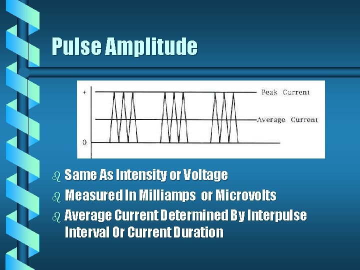 Pulse Amplitude b Same As Intensity or Voltage b Measured In Milliamps or Microvolts Pulse Amplitude b Same As Intensity or Voltage b Measured In Milliamps or Microvolts