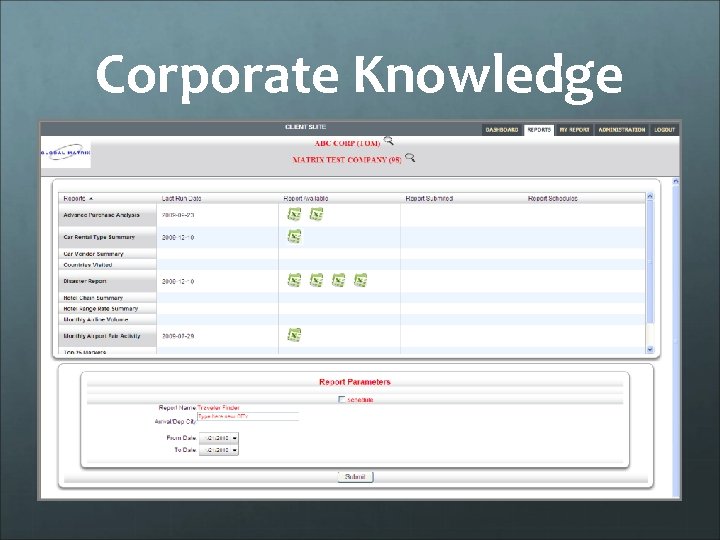 Corporate Knowledge 