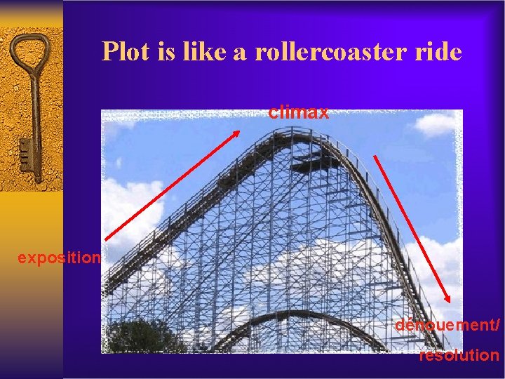 Plot is like a rollercoaster ride climax exposition dénouement/ resolution 