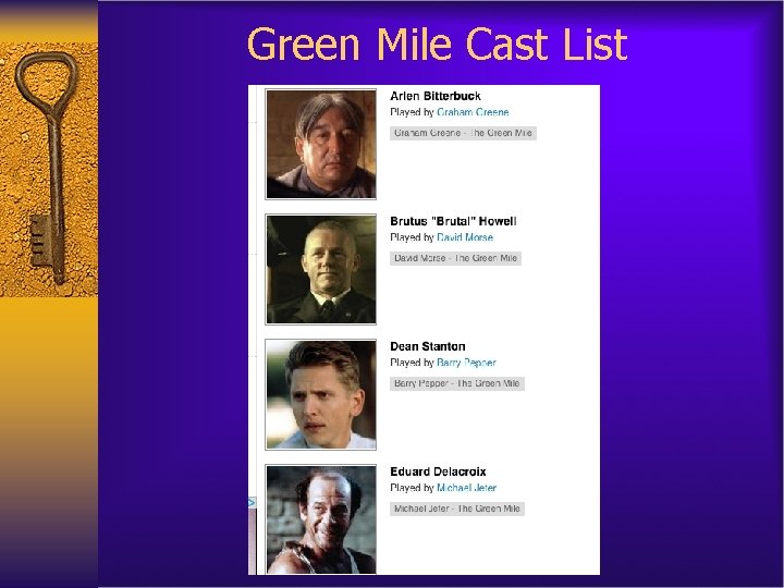 Green Mile Cast List 