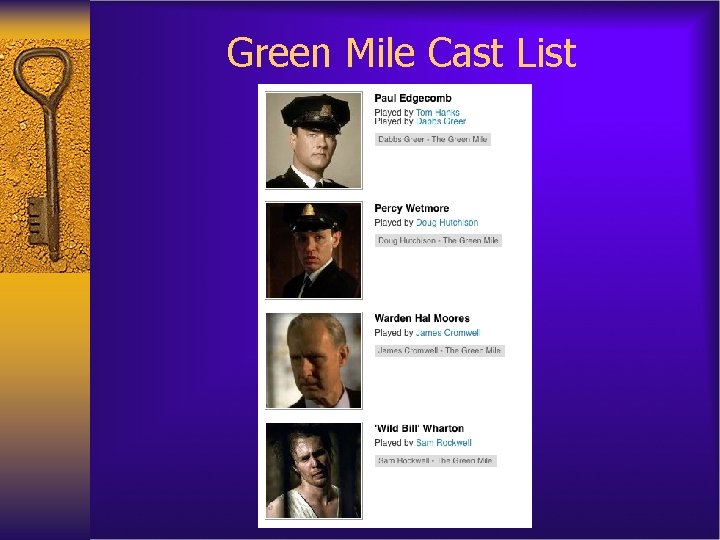 Green Mile Cast List 