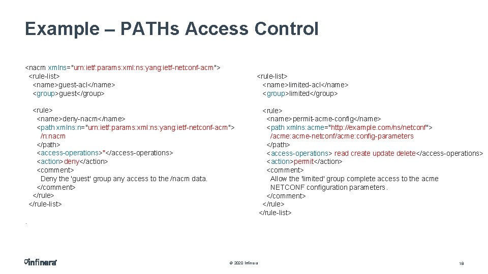 Example – PATHs Access Control <nacm xmlns="urn: ietf: params: xml: ns: yang: ietf-netconf-acm"> <rule-list>