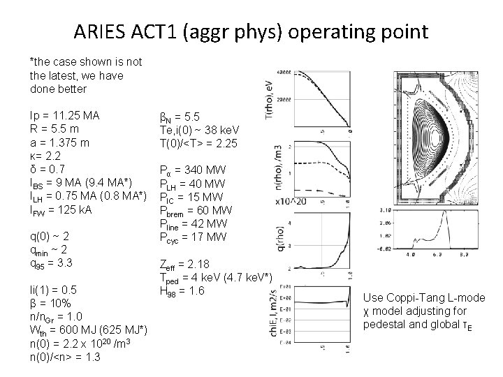 ARIES ACT 1 (aggr phys) operating point *the case shown is not the latest,