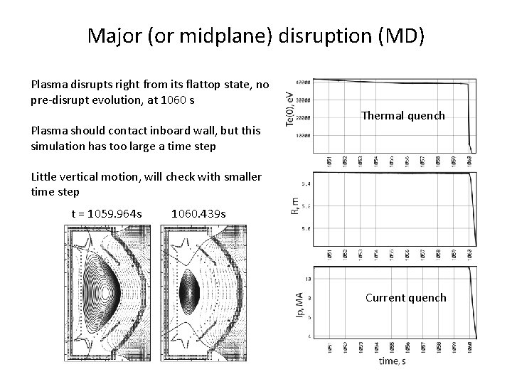 Major (or midplane) disruption (MD) Plasma disrupts right from its flattop state, no pre-disrupt