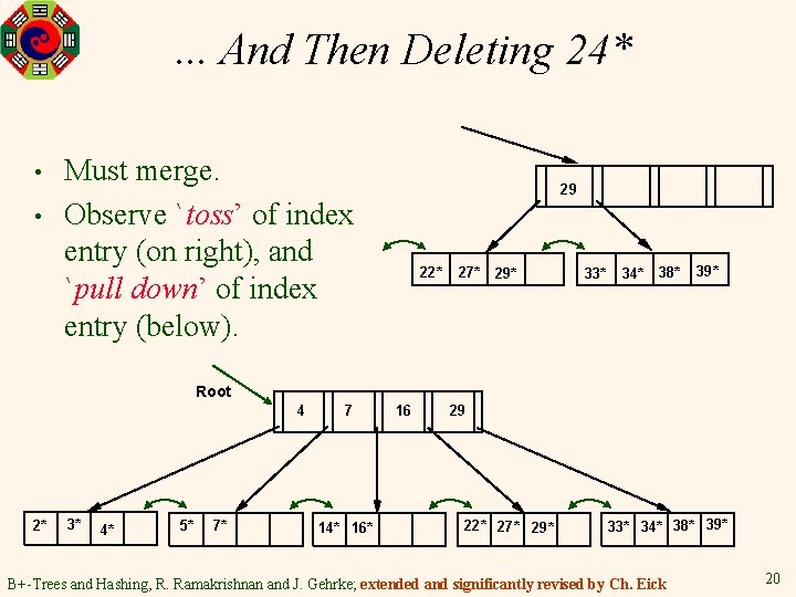 . . . And Then Deleting 24* • • Must merge. Observe `toss’ of