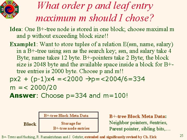 What order p and leaf entry maximum m should I chose? Idea: One B+-tree