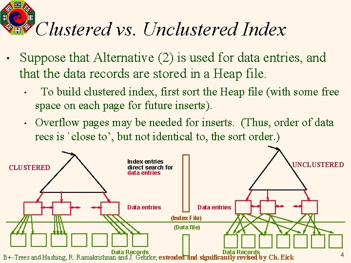 Clustered vs. Unclustered Index • Suppose that Alternative (2) is used for data entries,