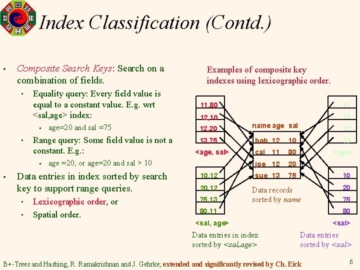 Index Classification (Contd. ) • Composite Search Keys: Search on a combination of fields.