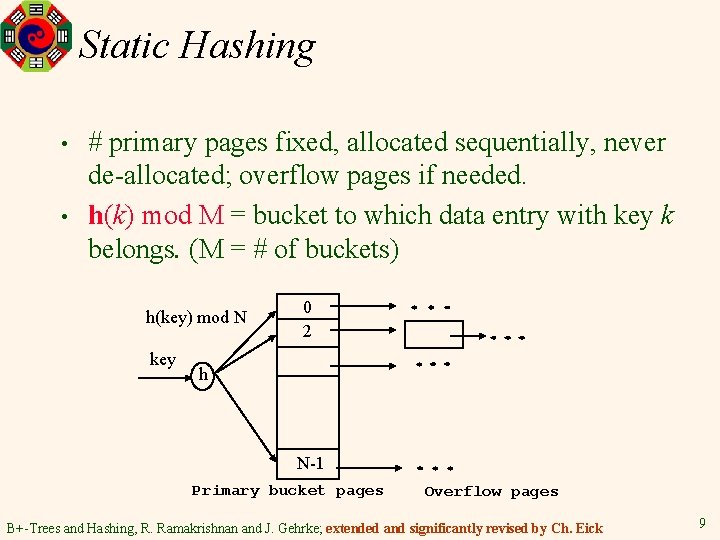 Static Hashing • • # primary pages fixed, allocated sequentially, never de-allocated; overflow pages