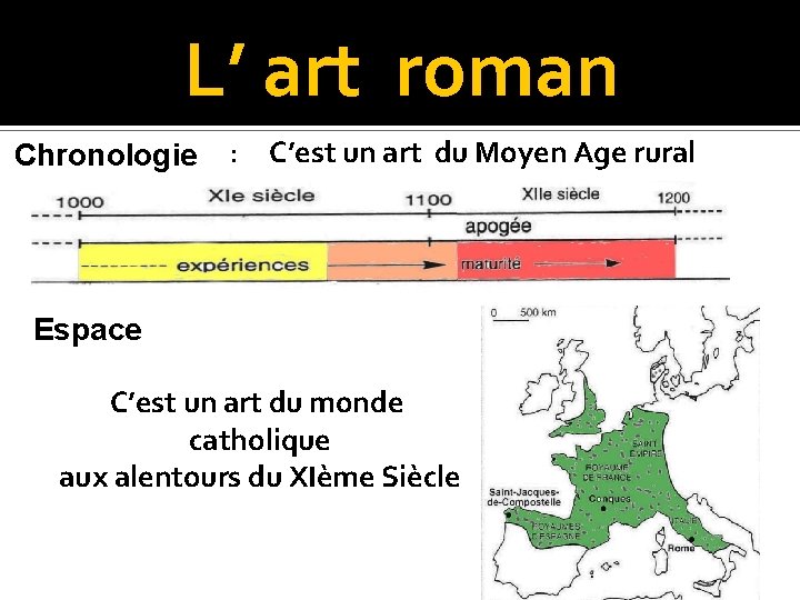 L’ art roman Chronologie : C’est un art du Moyen Age rural Espace C’est