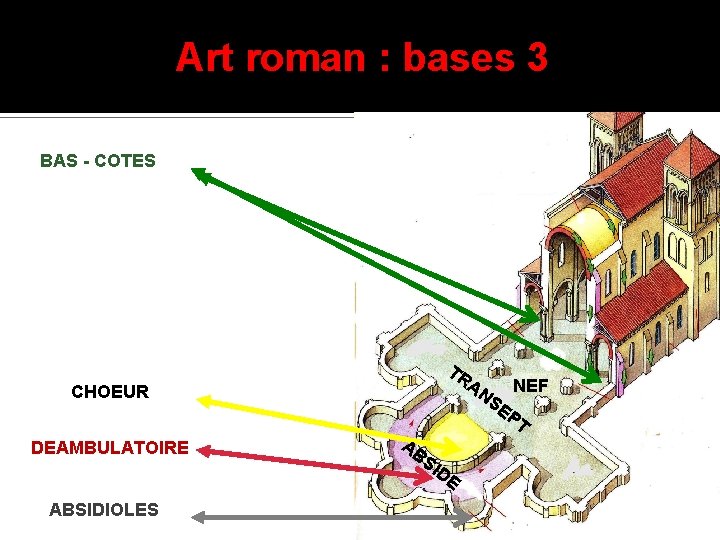 Art roman : bases 3 BAS - COTES TR AN NEF SE PT CHOEUR