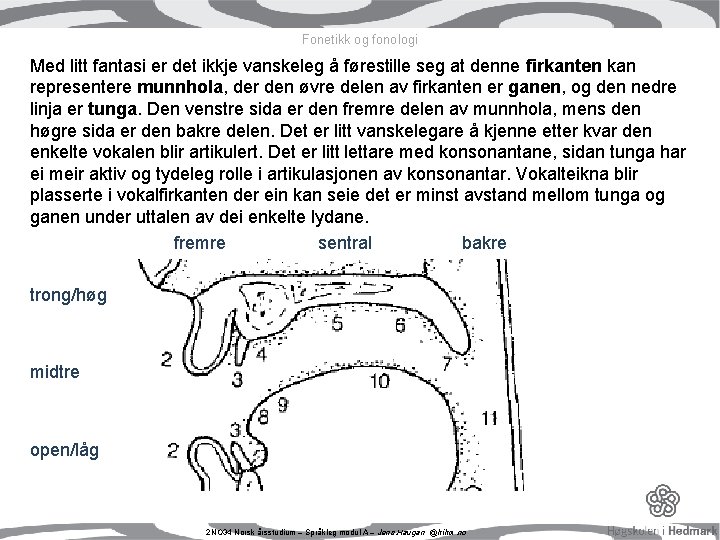 Fonetikk og fonologi Med litt fantasi er det ikkje vanskeleg å førestille seg at Fonetikk og fonologi Med litt fantasi er det ikkje vanskeleg å førestille seg at