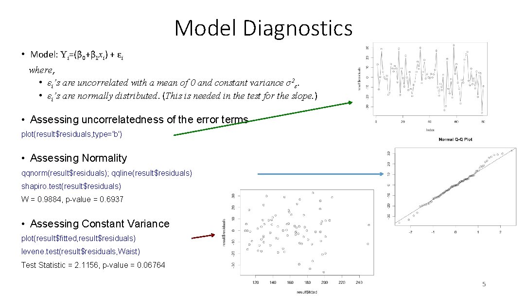 Model Diagnostics • Model: Yi=(β 0+β 1 xi) + εi where, • εi’s are