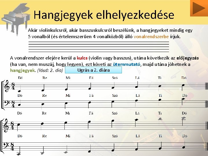 Hangjegyek elhelyezkedése Akár violinkulcsról, akár basszuskulcsról beszélünk, a hangjegyeket mindig egy 5 vonalból (és