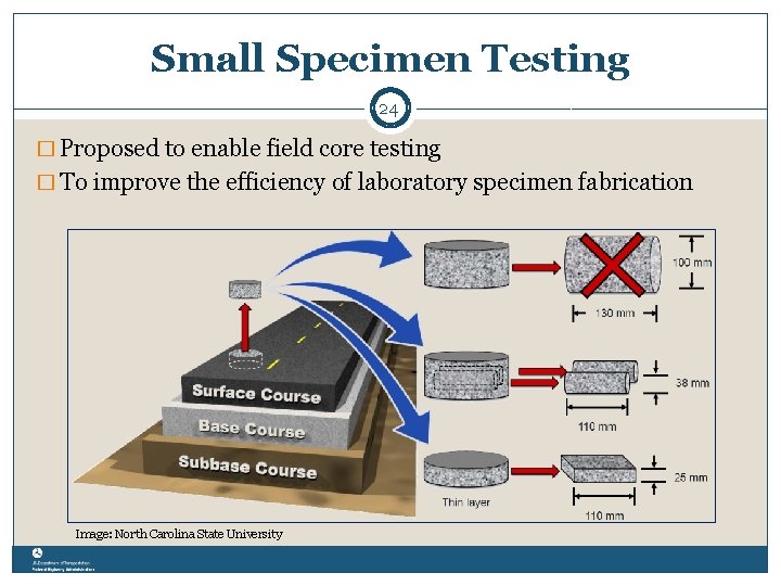 Small Specimen Testing 24 � Proposed to enable field core testing � To improve