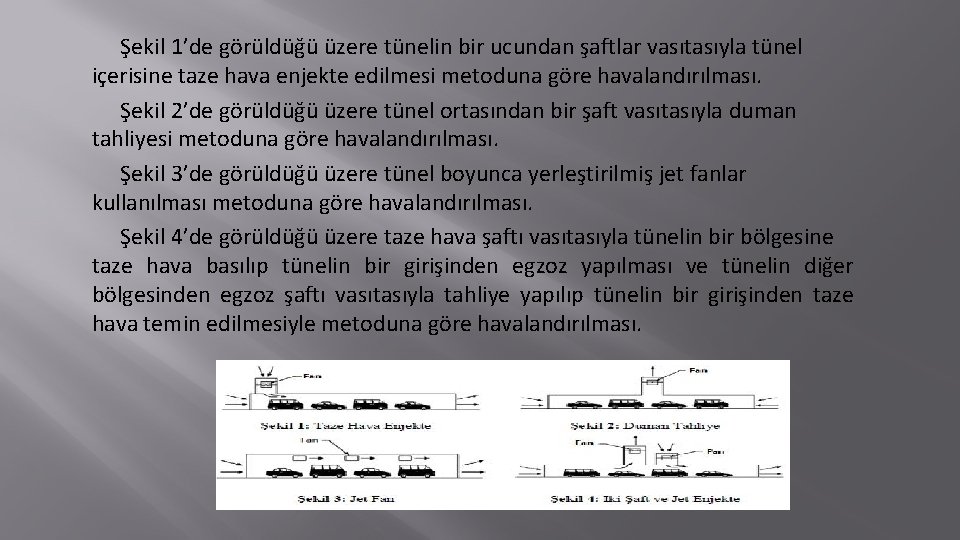 Şekil 1’de görüldüğü üzere tünelin bir ucundan şaftlar vasıtasıyla tünel içerisine taze hava enjekte