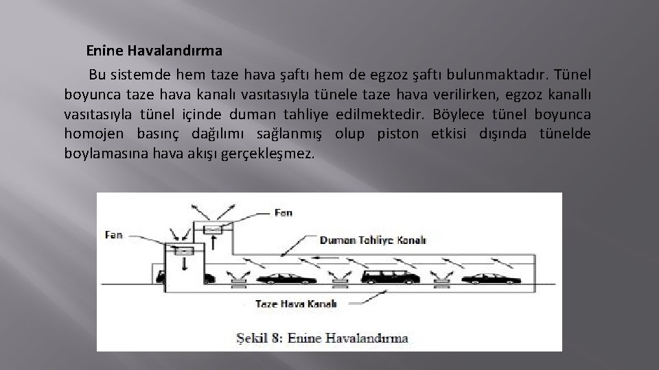 Enine Havalandırma Bu sistemde hem taze hava şaftı hem de egzoz şaftı bulunmaktadır. Tünel