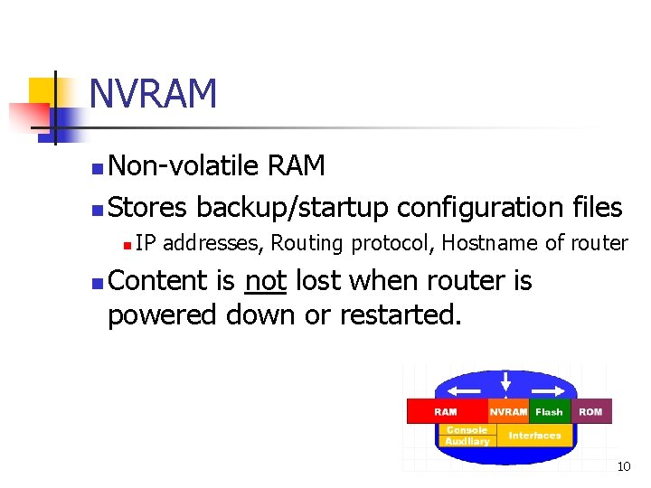 NVRAM Non-volatile RAM n Stores backup/startup configuration files n n n IP addresses, Routing