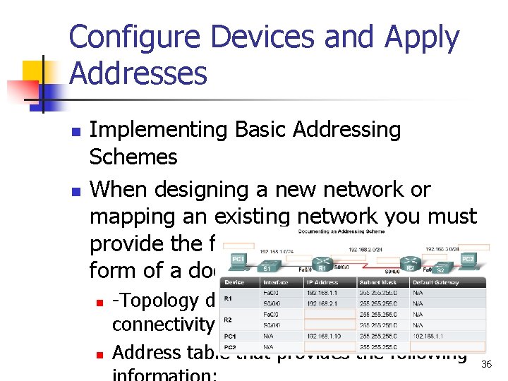 Configure Devices and Apply Addresses n n Implementing Basic Addressing Schemes When designing a