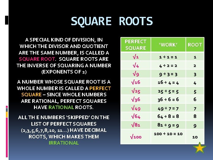 SQUARE ROOTS A SPECIAL KIND OF DIVISION, IN WHICH THE DIVISOR AND QUOTIENT ARE