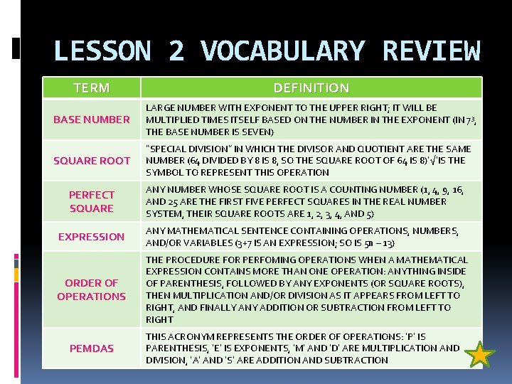 LESSON 2 VOCABULARY REVIEW TERM DEFINITION BASE NUMBER LARGE NUMBER WITH EXPONENT TO THE